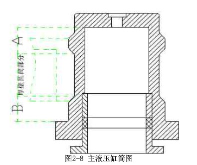 主液壓缸簡(jiǎn)圖